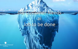 Dai Customer Needs ai Job to be done